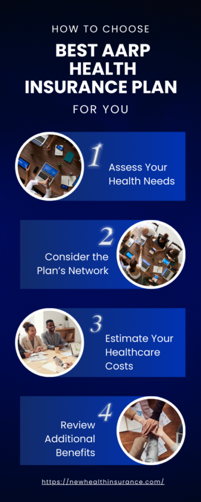 aarp health insurance