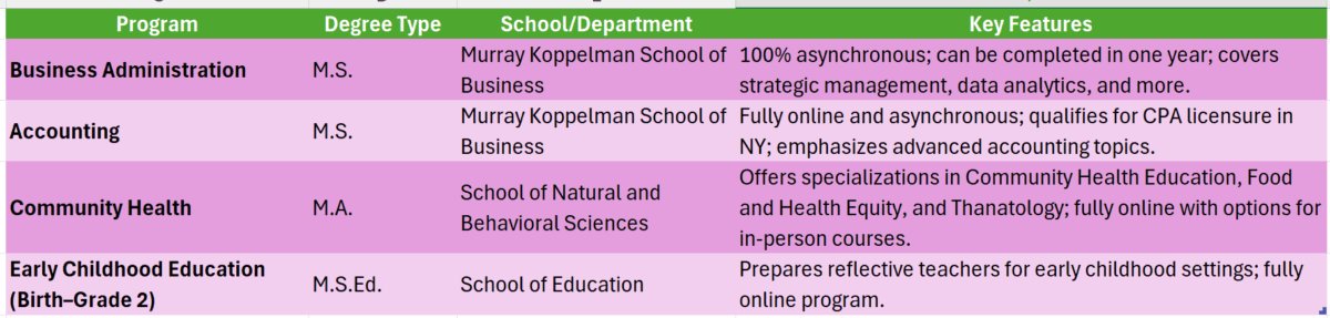 brooklyn college online degree