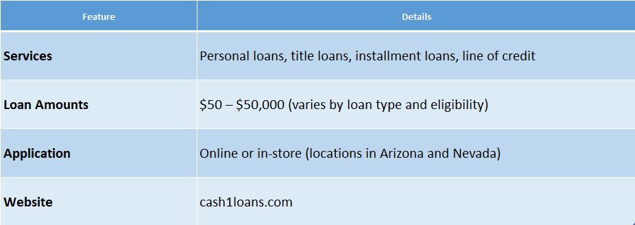 cash 1 california