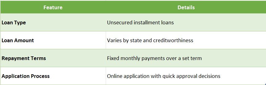 cash central installment loans