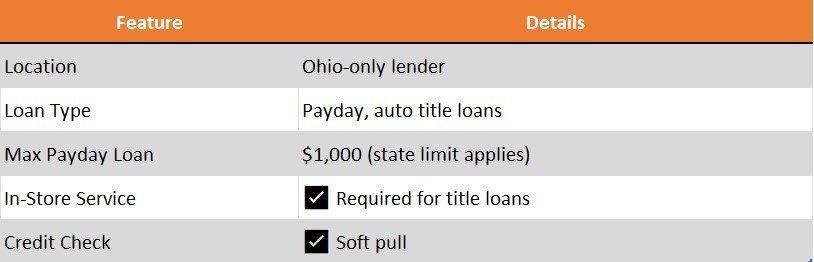 cashmax ohio