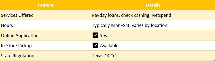 check n go san antonio
