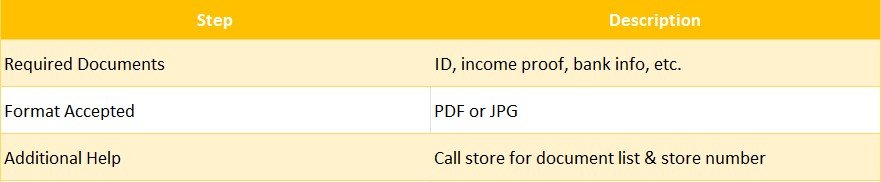 check n go upload documents app