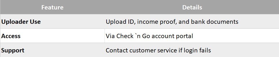 check n go uploader sign in