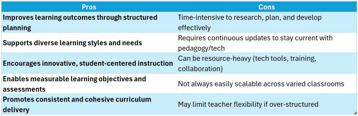 educational design