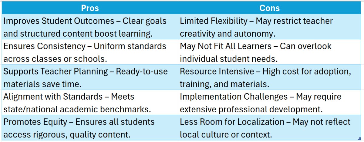 high-quality curriculum