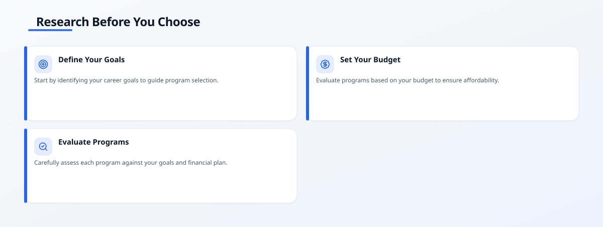 Infographic titled 'Research Before You Choose' with three insight cards: Define Your Goals, Set Your Budget, and Evaluate…