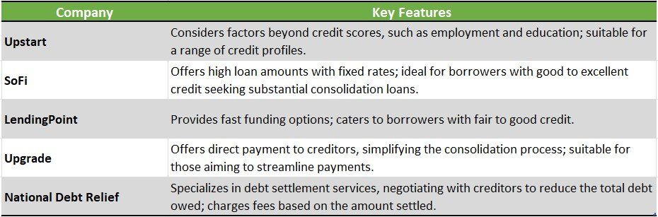 Loan Approval Tips for Bad Credit Borrowers