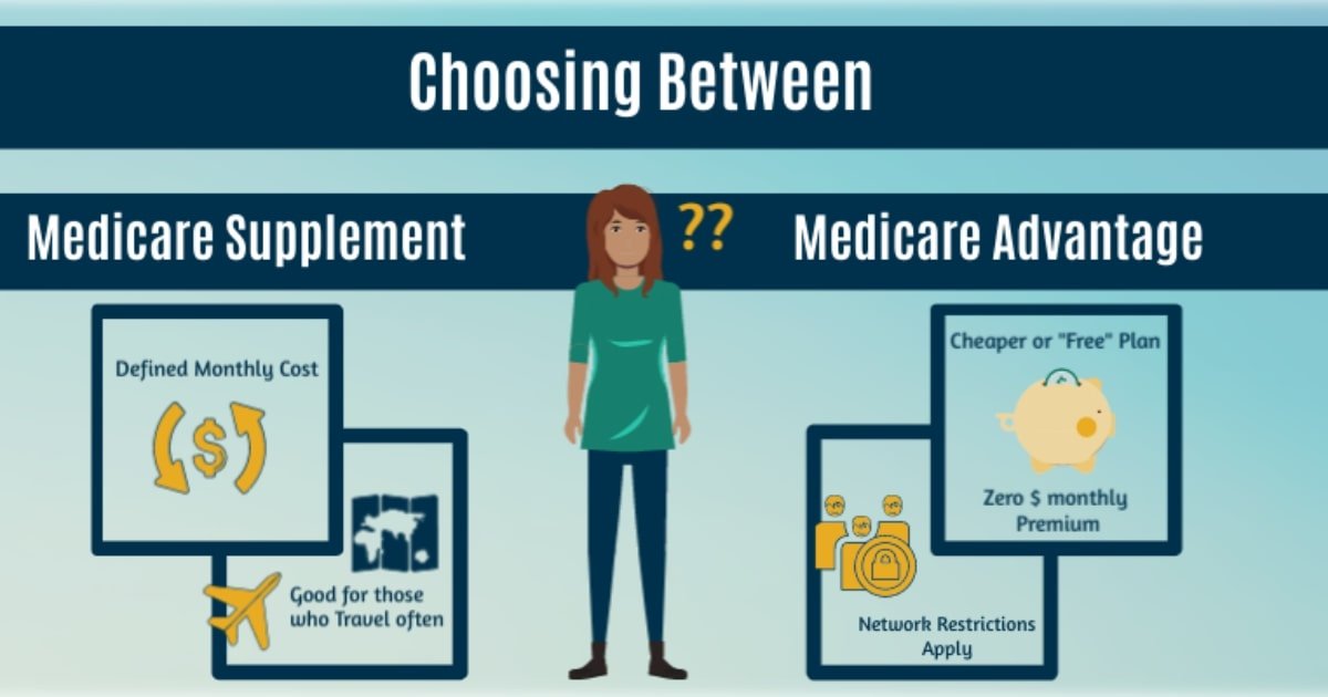 medicare advantage vs medicare supplement