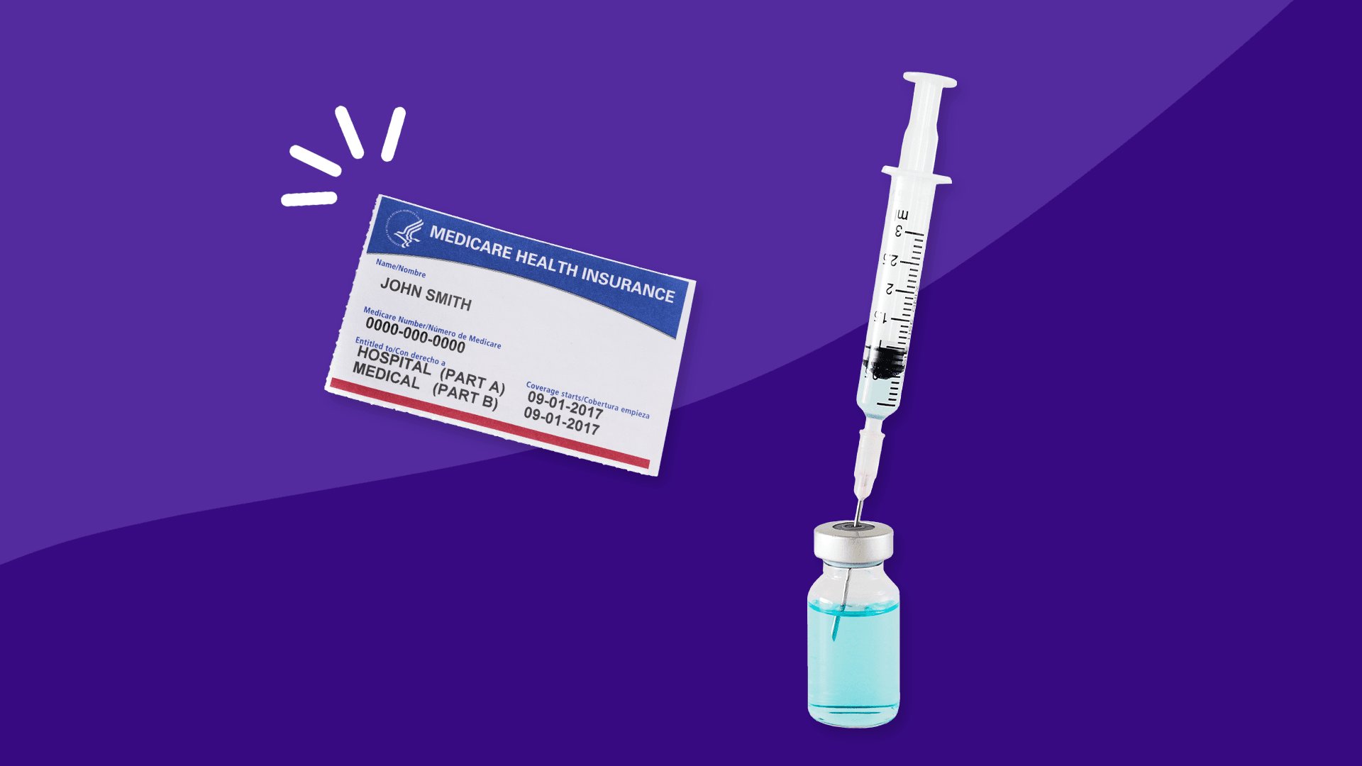 medicare insulin coverage