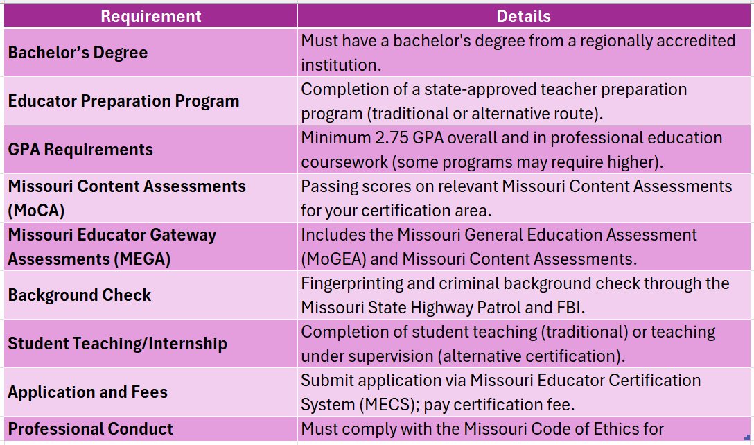 missouri teaching certification
