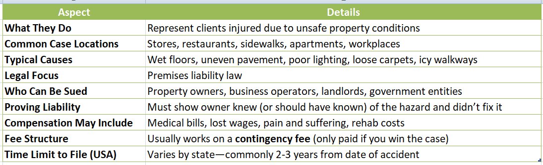Slip And Fall Accident Attorney