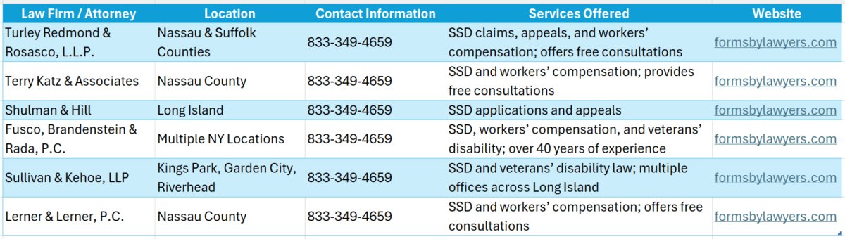 Social Security Lawyers Long Island