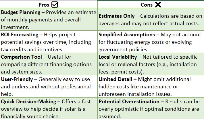 solar payment calculator