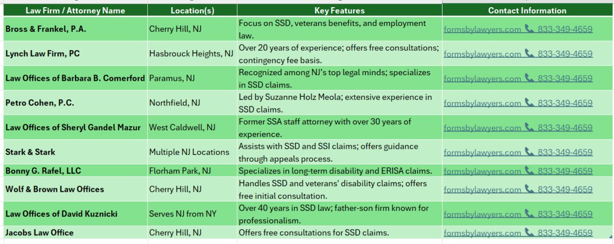 SSD Attorney NJ