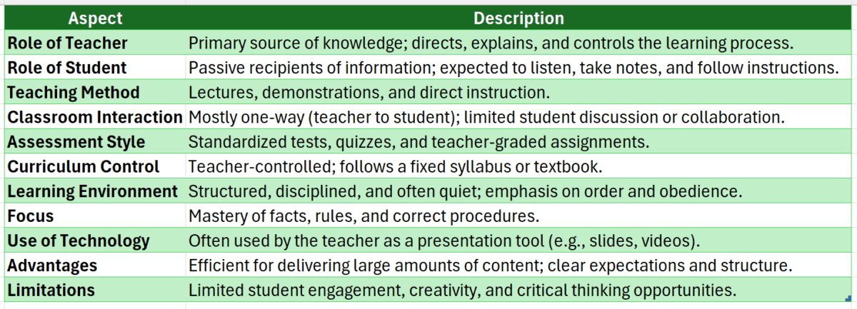Teacher-centered instruction