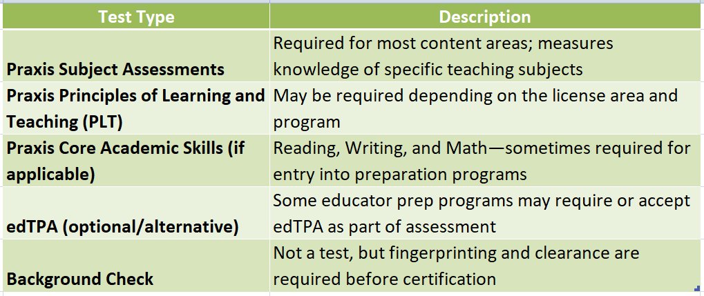 teaching certificate utah