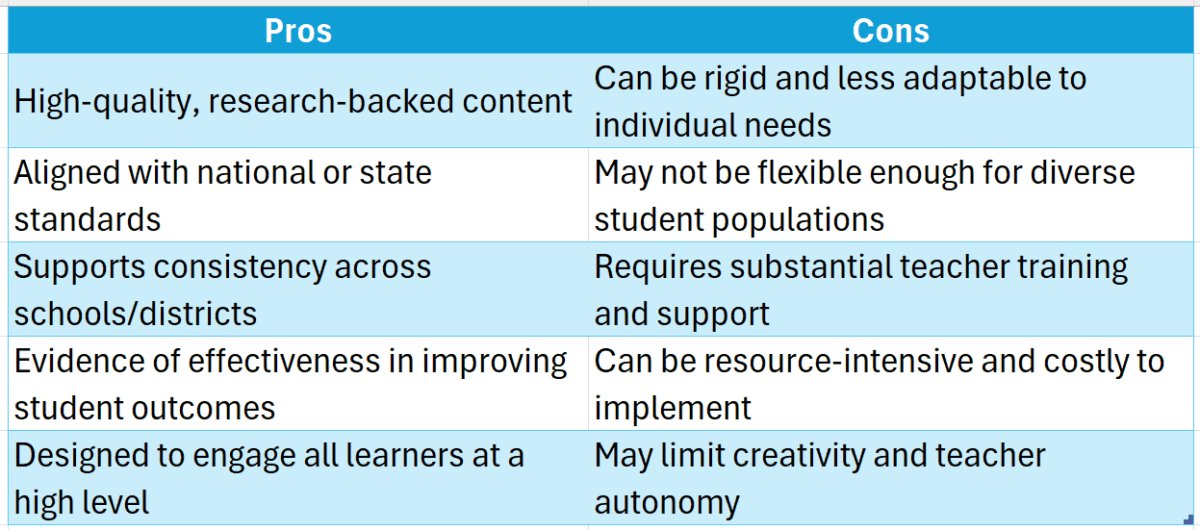 tier 1 curriculum