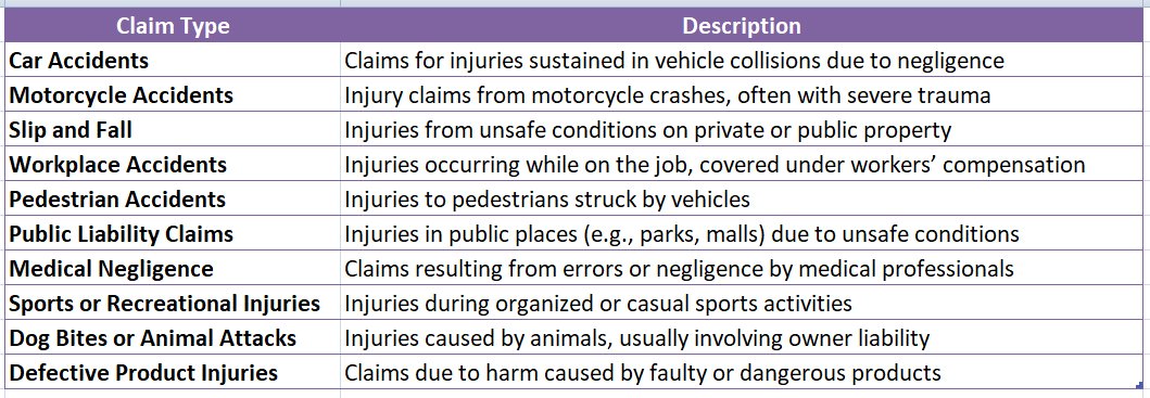New Jersey Personal Injury Lawyer