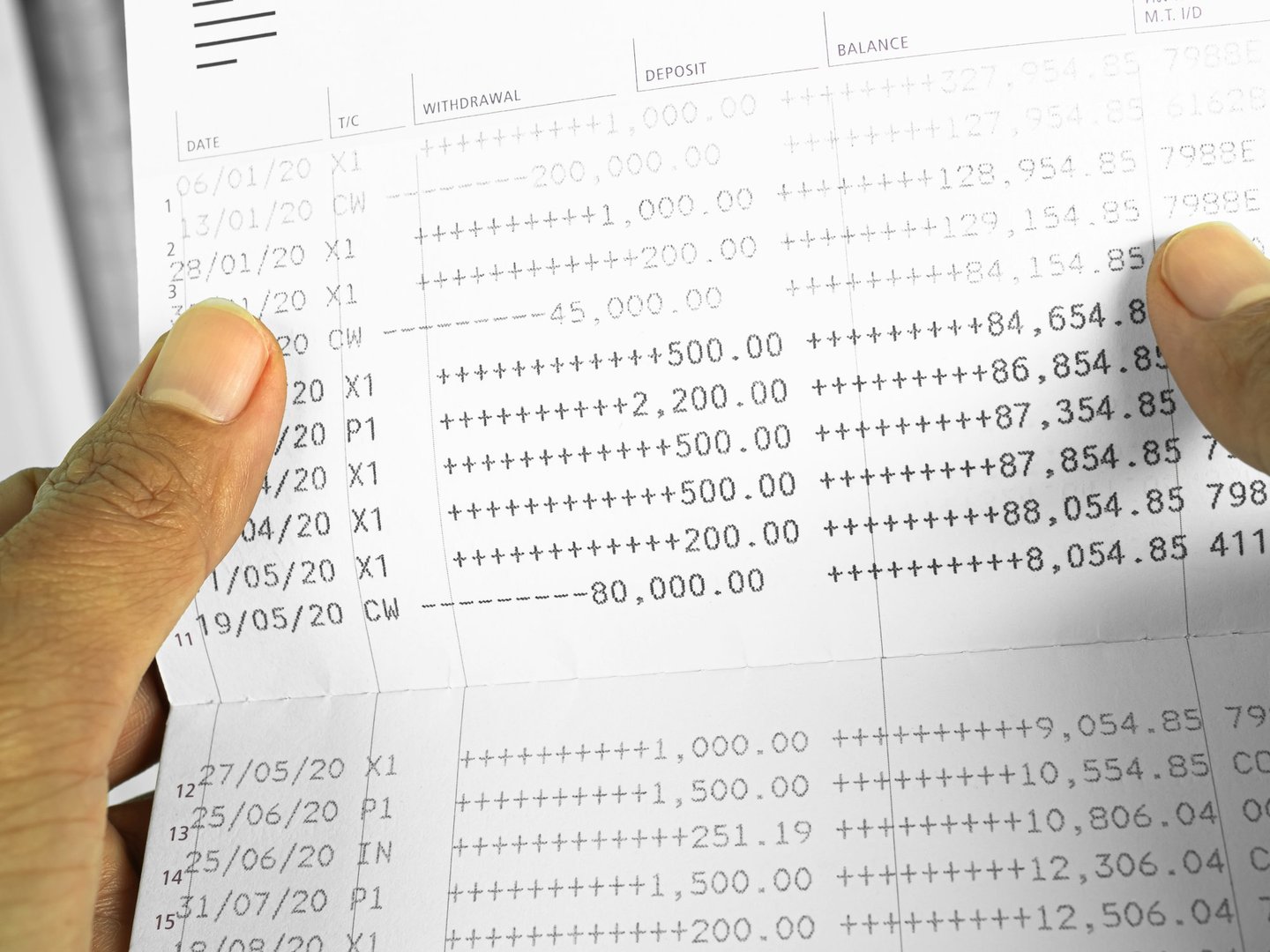 KeyBank personal loan credit score requirements