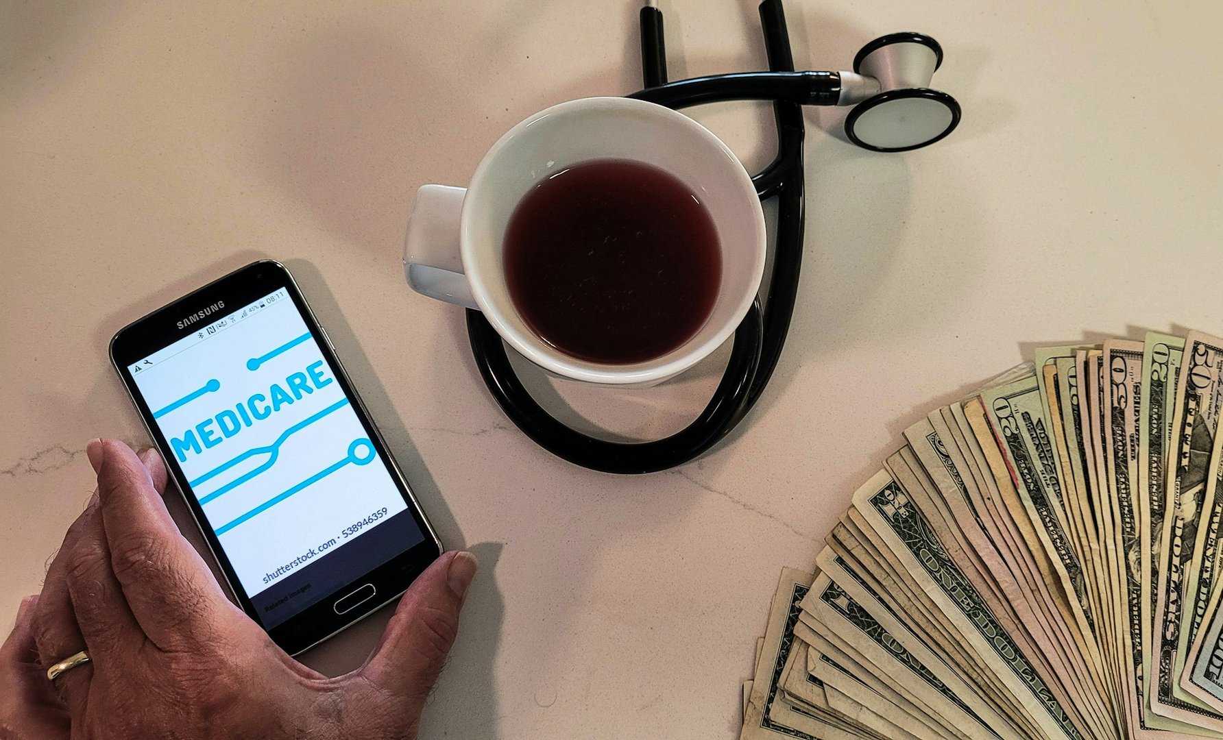 medicare us cost